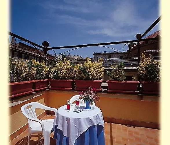 Centro Hotel Rom